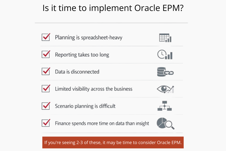 We typically see organisations consider Oracle EPM when a few of these start to show up