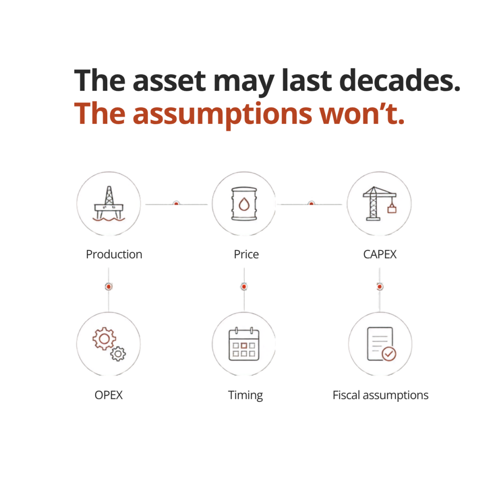 The problem with planning a long-life oil and gas asset is not that finance needs to predict the next 30 or 50 years precisely. It is that the organisation needs a model that can absorb changing assumptions, production, commodity price, cost, project timing, tax and funding,  and show their effect on cash flow and returns without rebuilding the forecast every time the market moves.
